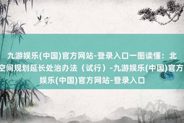 九游娱乐(中国)官方网站-登录入口一图读懂：北京市州里国土空间规划延长处治办法（试行）-九游娱乐(中